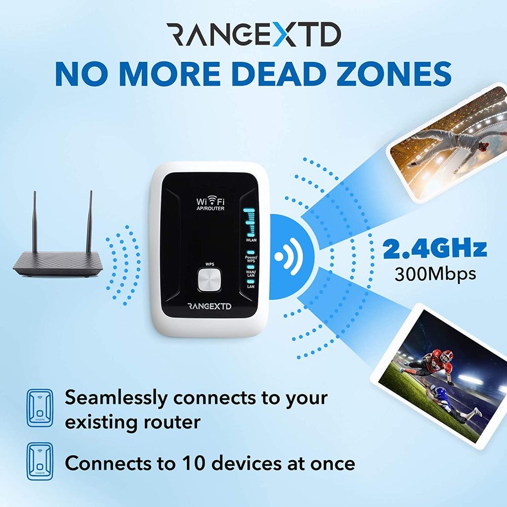Laboratorium is ufravigelige RangeXTD Wifi Extender - GadgetCrate